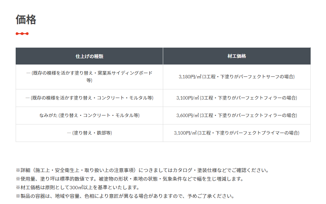 日本ペイントさんのホームページ画像